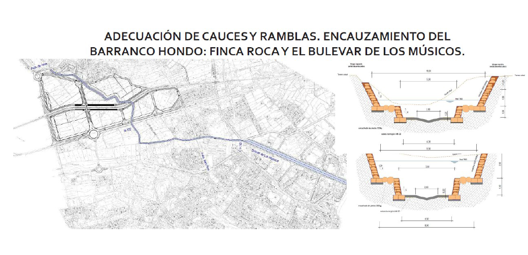 El Ayuntamiento de l’Alfàs del Pi adjudica por más de un millón de euros las obras de encauzamiento del Barranco Hondo El Ayuntamiento de l’Alfàs del Pi adjudica por más de un millón de euros las obras de encauzamiento del Barranco Hondo