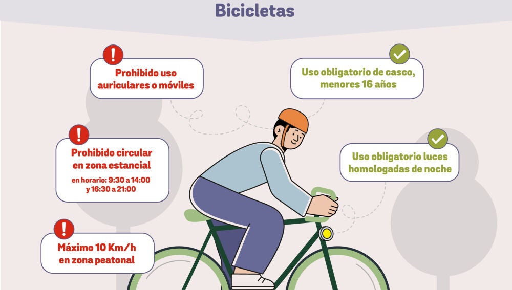 Obligaciones para los ciclistas de la nueva normativa