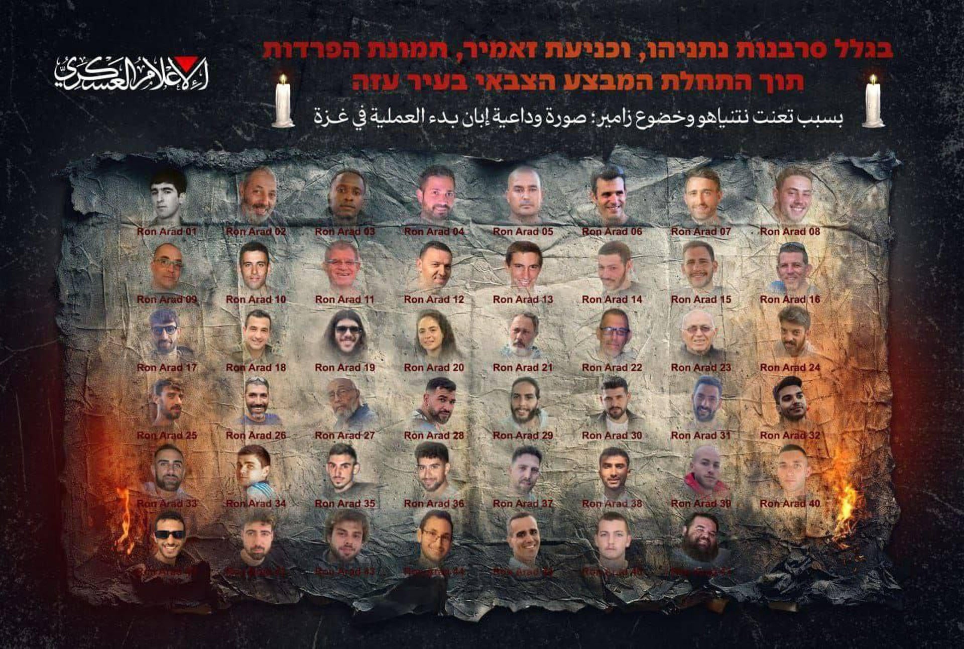 Hamás publica una "imagen de despedida" de los rehenes por la ofensiva en ciudad de Gaza Hamás publica una "imagen de despedida" de los rehenes por la ofensiva en ciudad de Gaza