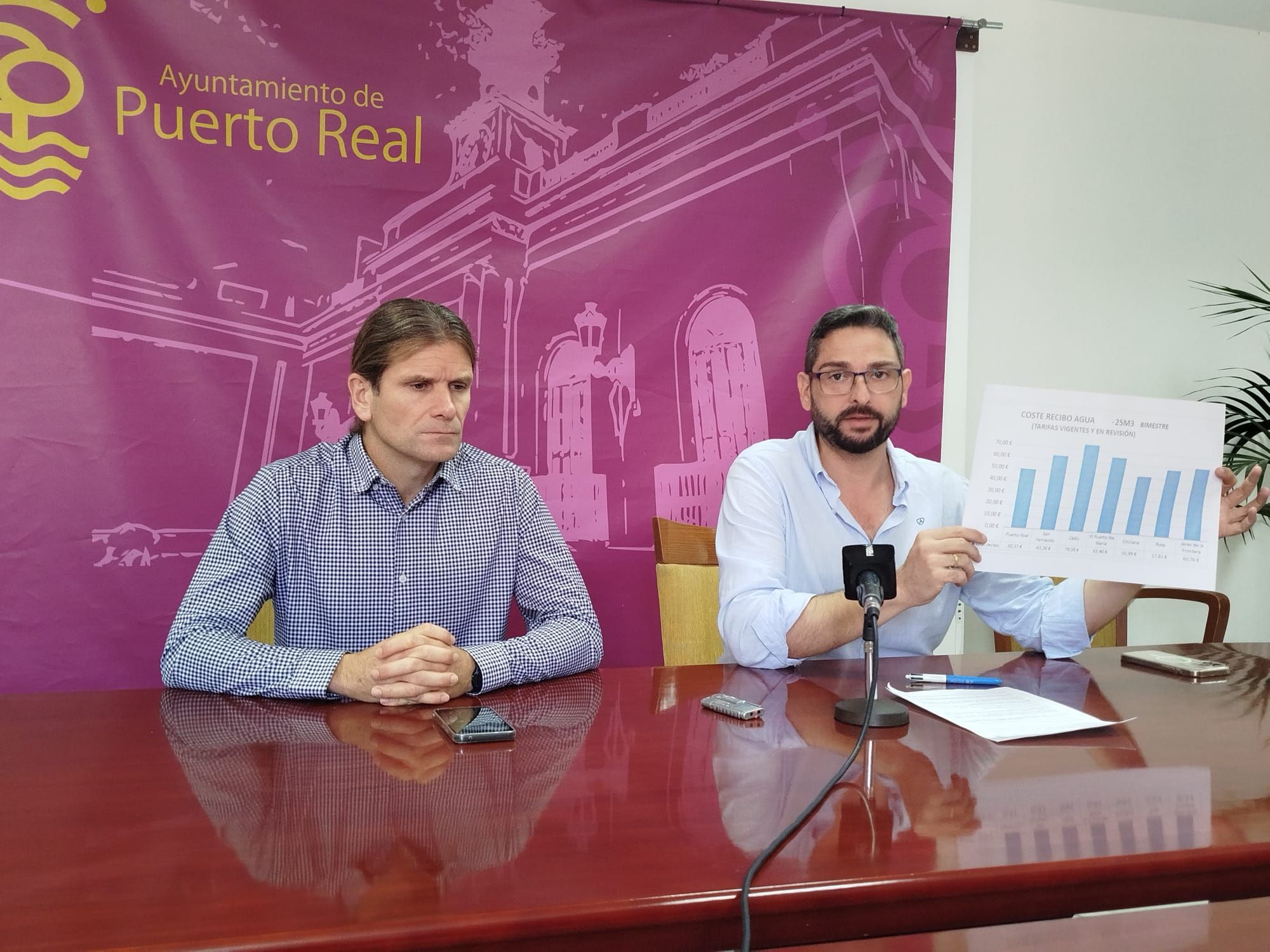 El gobierno de Puerto Real llevará a pleno las subidas de las tasas de agua y recogida de residuos urbanos El gobierno de Puerto Real llevará a pleno las subidas de las tasas de agua y recogida de residuos urbanos