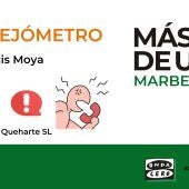 Quejómetro