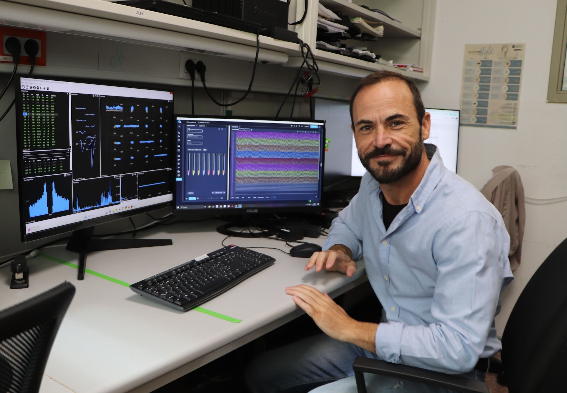 Un profesor del CEU de Elche participa en un estudio en un estudio sobre el papel de las neuronas en la orientación espacial Un profesor del CEU de Elche participa en un estudio en un estudio sobre el papel de las neuronas en la orientación espacial