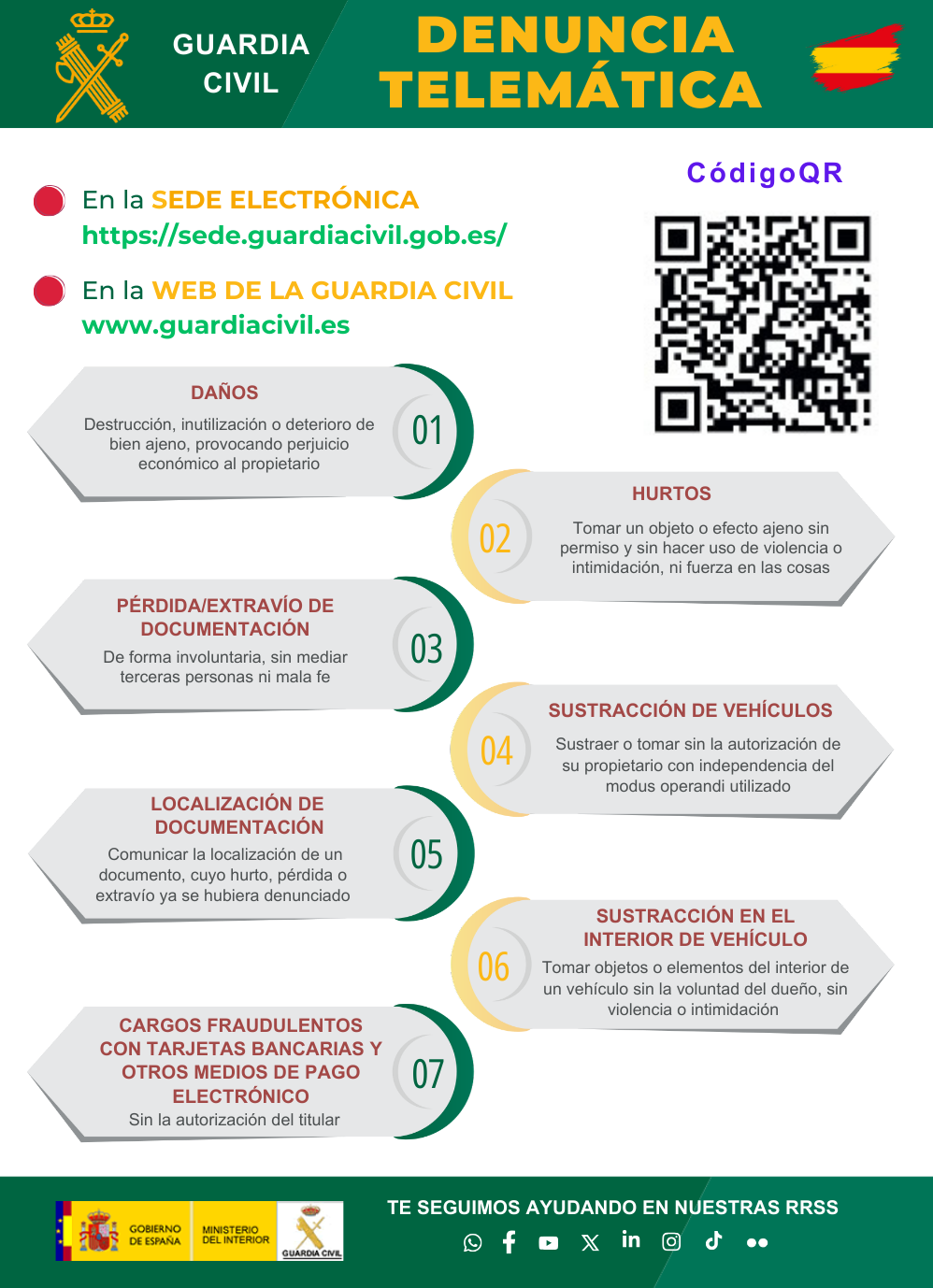 La Guardia Civil facilita un canal para denuncias telemáticas La Guardia Civil facilita un canal para denuncias telemáticas