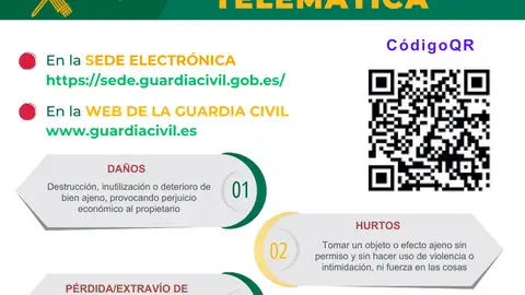 La Guardia Civil facilita un canal para denuncias telemáticas La Guardia Civil facilita un canal para denuncias telemáticas