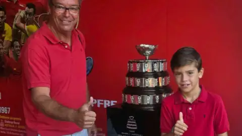 Ricardo López Ricardo López