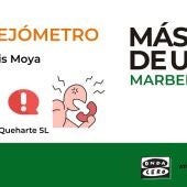 El Quejómetro