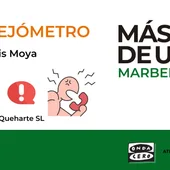 El Quejómetro El Quejómetro