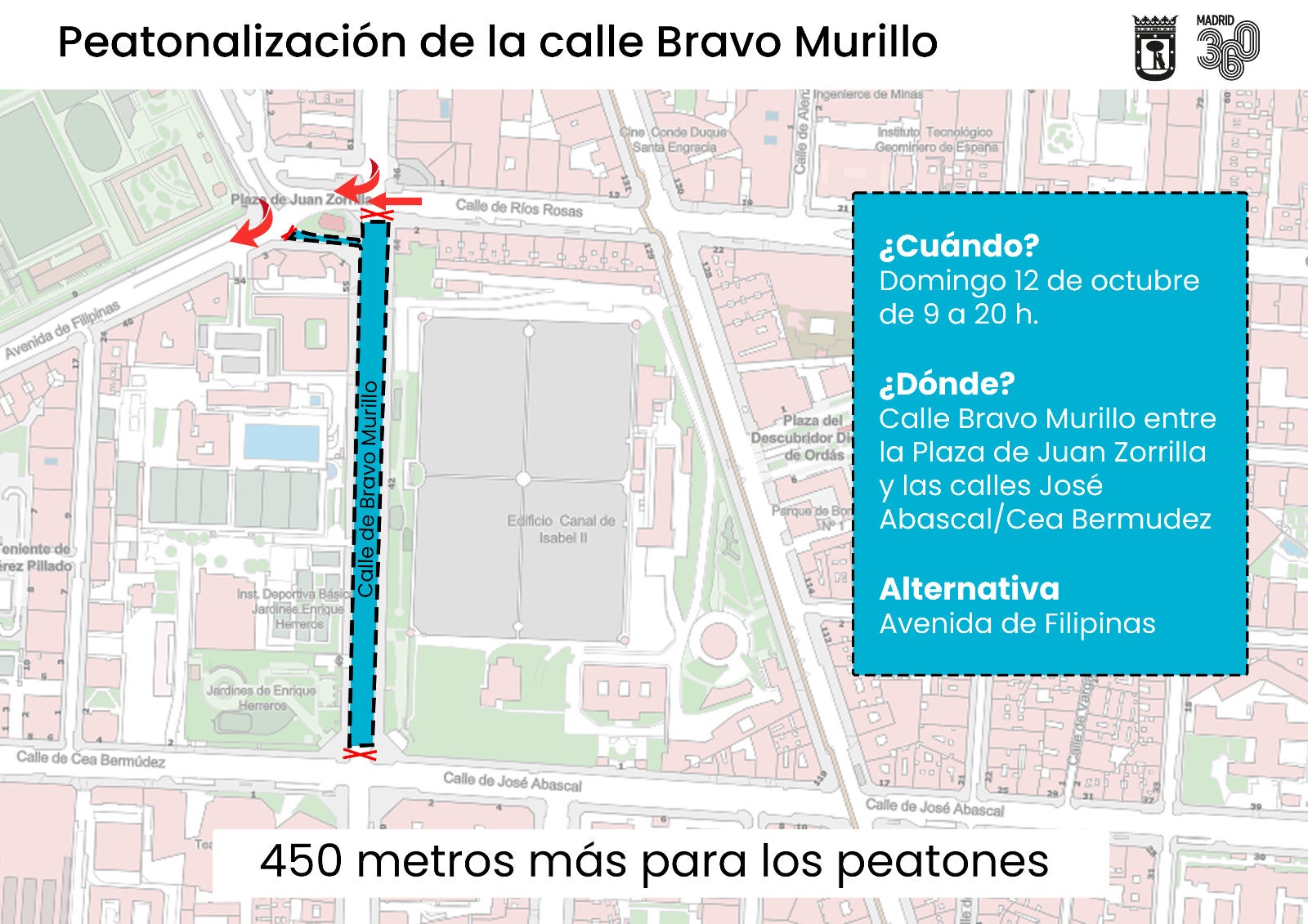 Un tramo de la calle de Bravo Murillo será peatonal este domingo Un tramo de la calle de Bravo Murillo será peatonal este domingo
