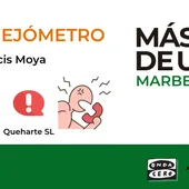 El Quejómetro El Quejómetro