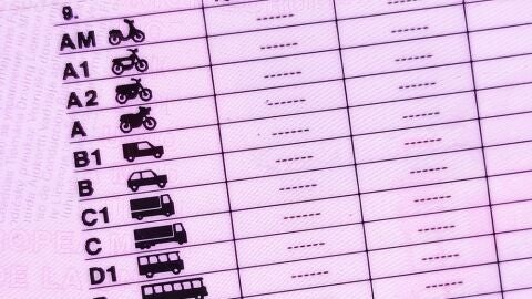 Carnet de conducir. Imagen de recurso. Carnet de conducir. Imagen de recurso.