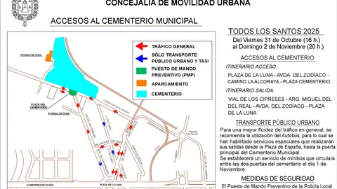 Plano de los accesos al cementerio municipal Plano de los accesos al cementerio municipal