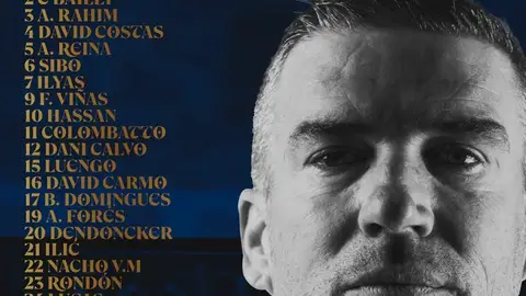 3-11 Convocatoria del Real Oviedo ante Osasuna 3-11 Convocatoria del Real Oviedo ante Osasuna