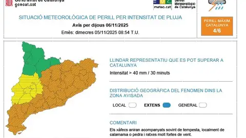 Protecció Civil alerta de pluges torrencials aquest dijous però descarta tancar escoles Protecció Civil alerta de pluges torrencials aquest dijous però descarta tancar escoles