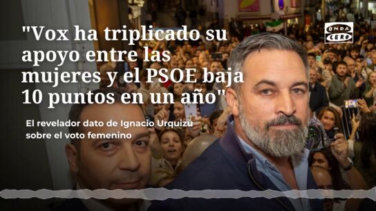 El revelador dato de Ignacio Urquizu sobre el voto femenino: "Vox ha triplicado su apoyo entre las mujeres y el PSOE baja 10 puntos en un a&ntilde;o"