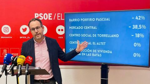 H&eacute;ctor D&iacute;ez, portavoz del PSOE en el Ayuntamiento de Elche. 