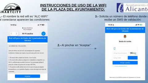 Instrucciones para acceder Instrucciones para acceder