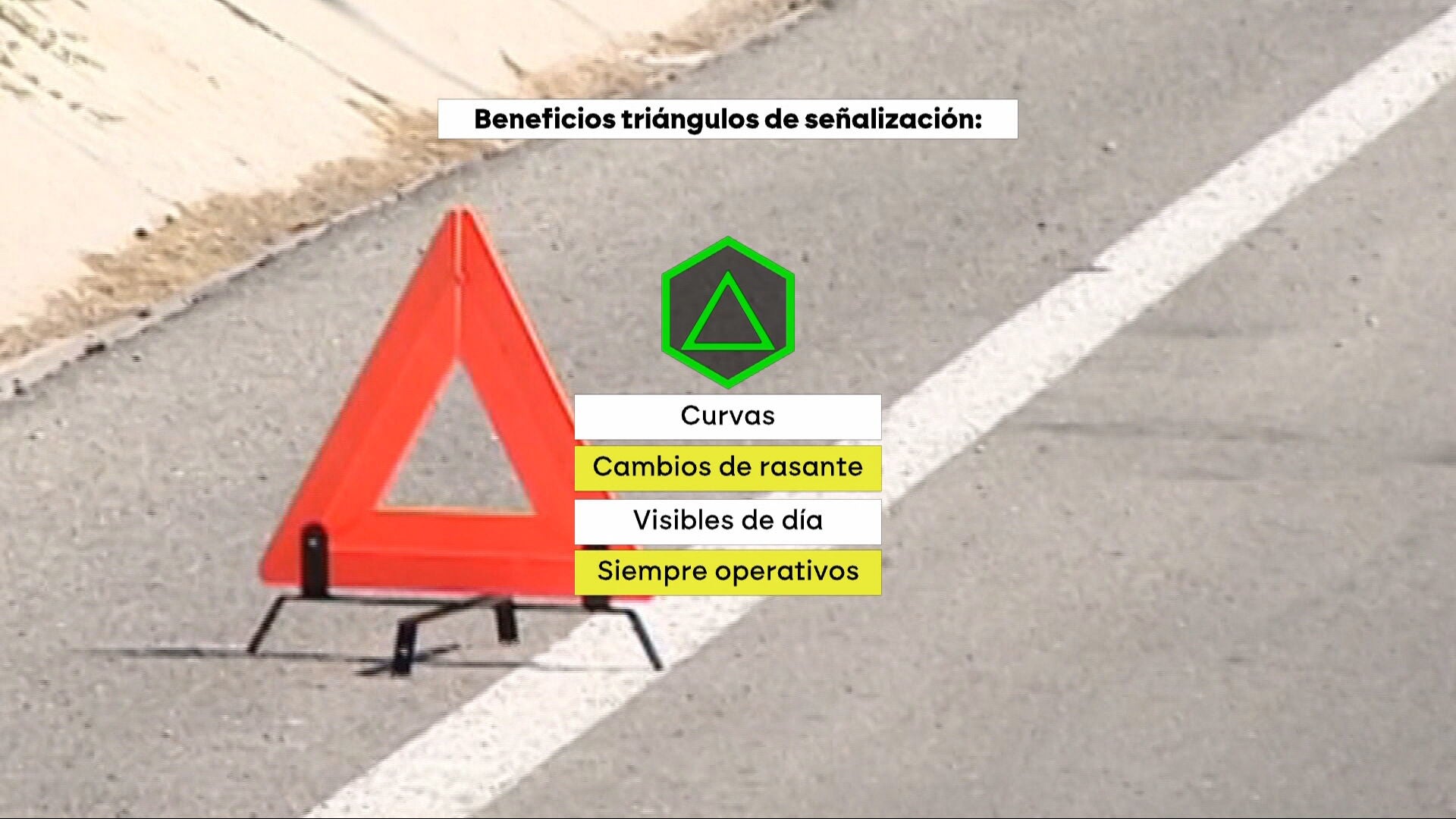 La Guardia Civil de Tráfico recomienda usar los triángulos además de la baliza V-16: "Cuantos más elementos mejor" La Guardia Civil de Tráfico recomienda usar los triángulos además de la baliza V-16: "Cuantos más elementos mejor"