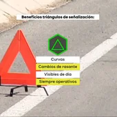 grafismo en el que se destacan los casos en los que son más útiles los triángulos que las balizas V-16 grafismo en el que se destacan los casos en los que son más útiles los triángulos que las balizas V-16