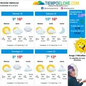 Previsión meteorológica de 'Tu tiempo en Elche'.