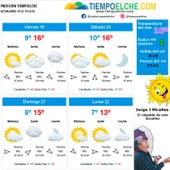 Previsión meteorológica de 'Tu tiempo en Elche'. Previsión meteorológica de 'Tu tiempo en Elche'.