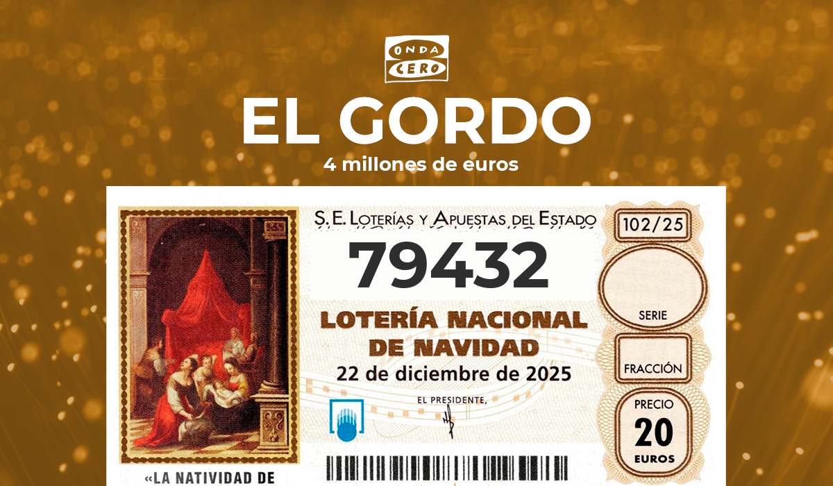 Comprueba el número del Gordo de la Lotería de Navidad 2025 Comprueba el número del Gordo de la Lotería de Navidad 2025