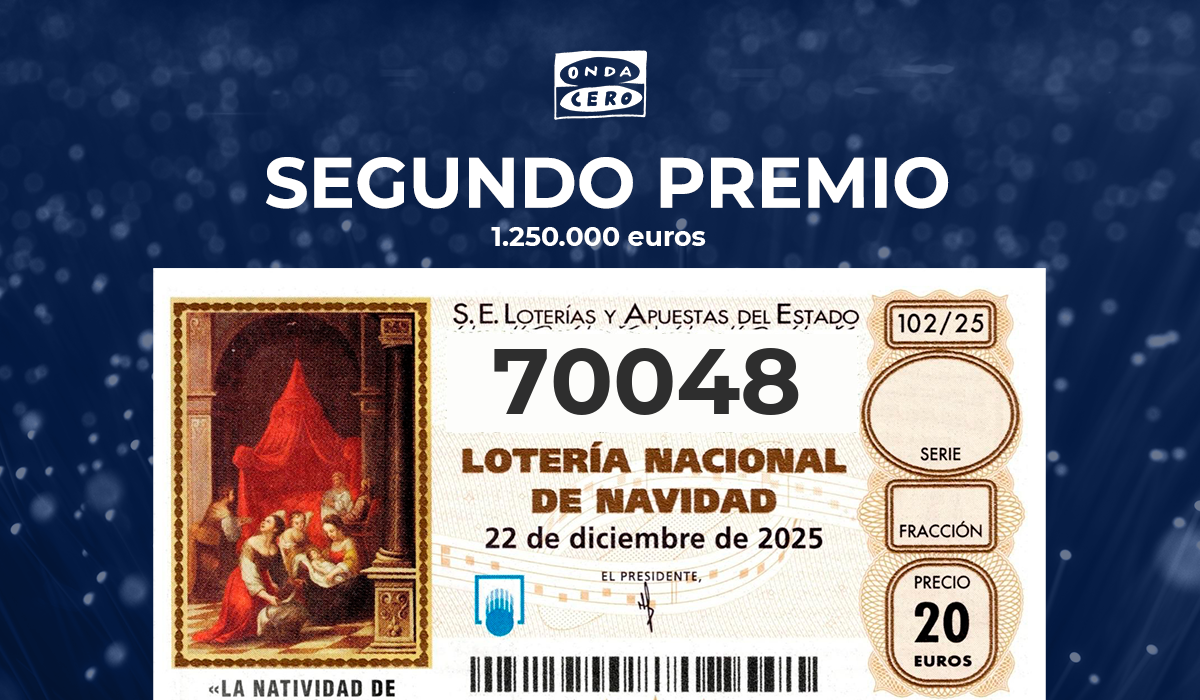 Comprueba el Segundo Premio de la Lotería de Navidad 2025 Comprueba el Segundo Premio de la Lotería de Navidad 2025
