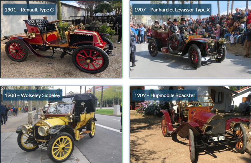 El Ral·li Internacional de Cotxes d’Època Barcelona–Sitges celebrarà la 68a edició els dies 28 de febrer i 1 de març El Ral·li Internacional de Cotxes d’Època Barcelona–Sitges celebrarà la 68a edició els dies 28 de febrer i 1 de març