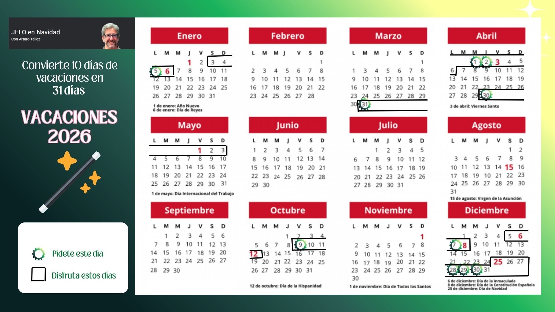 Trucos para convertir 10 días de vacaciones en 31: así queda el calendario Trucos para convertir 10 días de vacaciones en 31: así queda el calendario