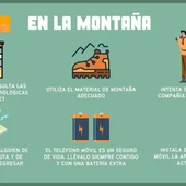 Recomendaciones de SOS DEIAK Recomendaciones de SOS DEIAK