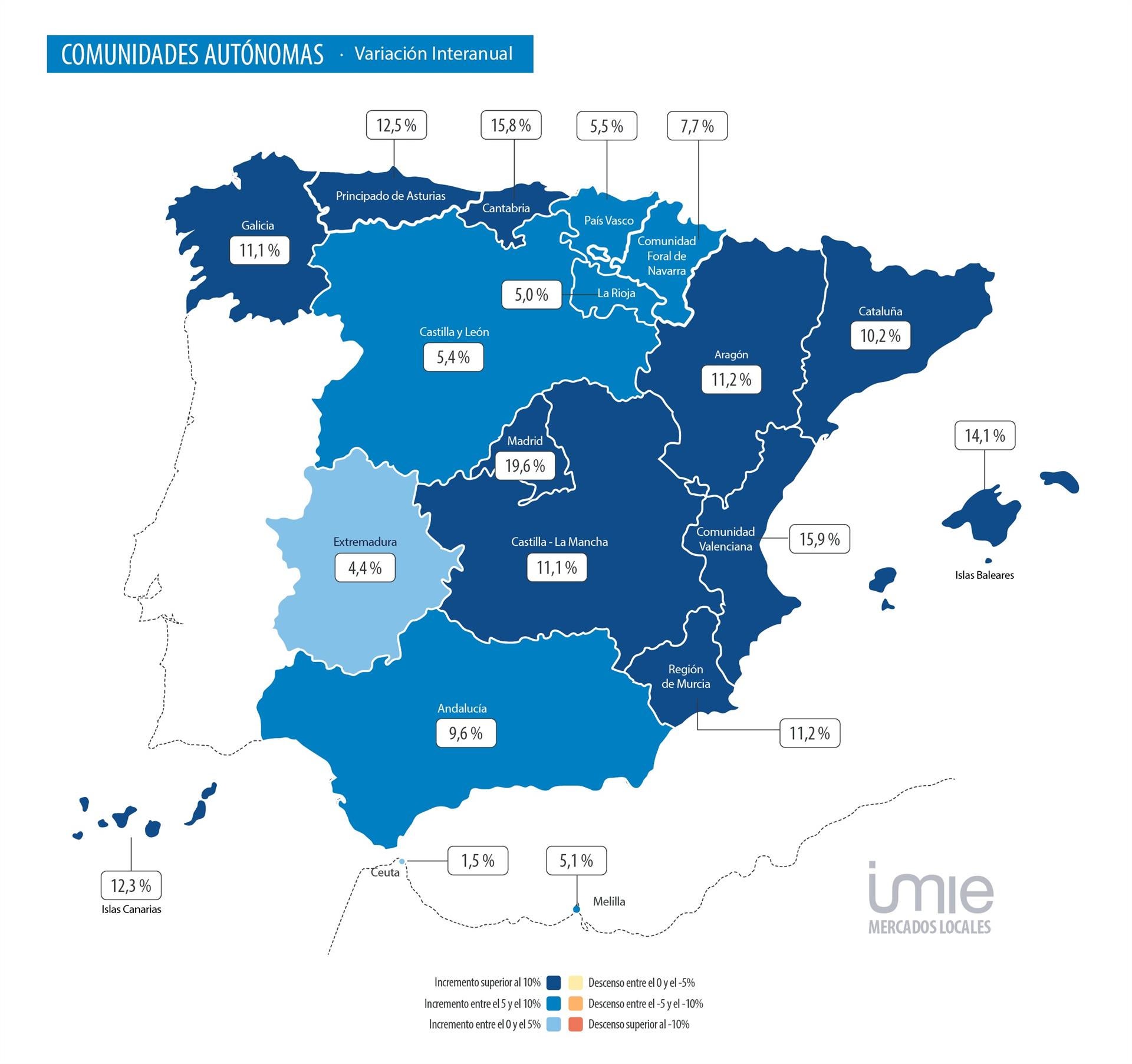 El precio de la vivienda sube un 4,4% en Extremadura al cierre del año, el segundo menor aumento del país El precio de la vivienda sube un 4,4% en Extremadura al cierre del año, el segundo menor aumento del país