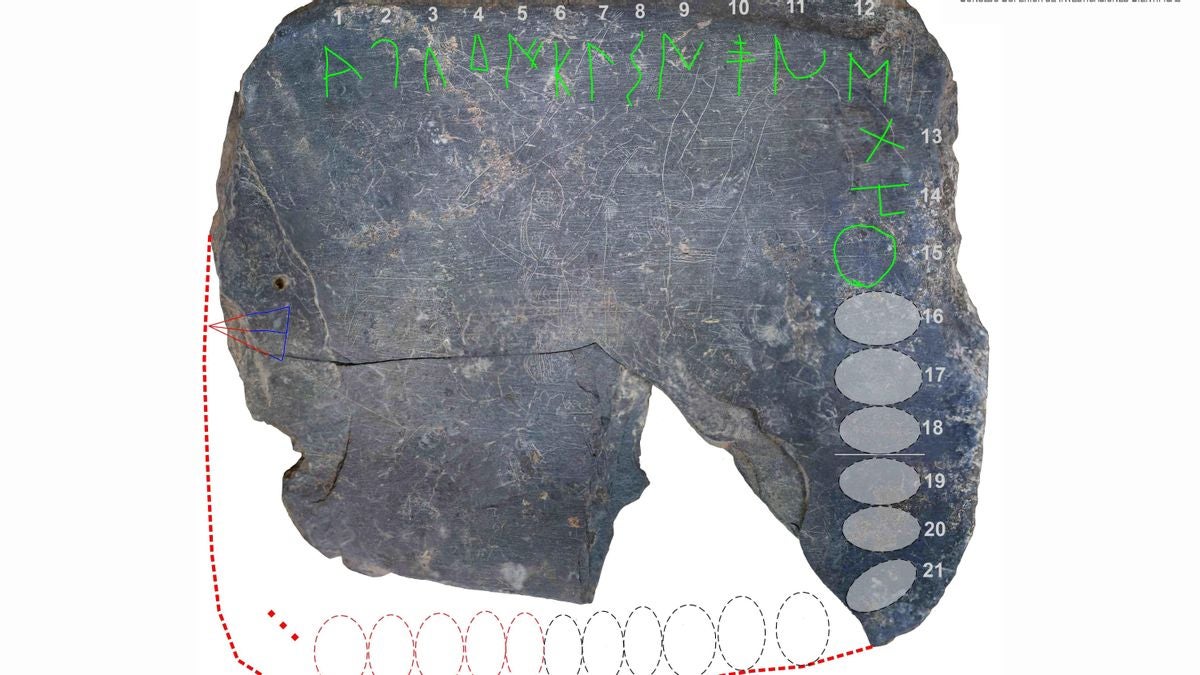 La pizarra del yacimiento tarteso del Turuñuelo aporta nuevos datos sobre su escritura La pizarra del yacimiento tarteso del Turuñuelo aporta nuevos datos sobre su escritura