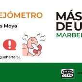 El Quejómetro