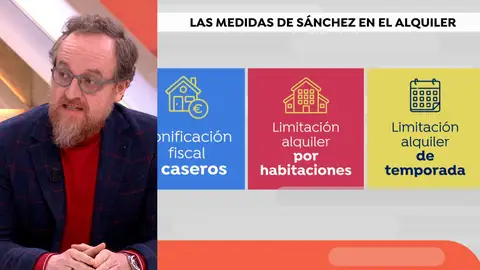 Polémicas medidas de vivienda de Sánchez. Polémicas medidas de vivienda de Sánchez.