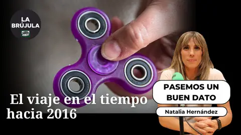 Pasemos un buen dato: El viaje en el tiempo hacia 2016 Pasemos un buen dato: El viaje en el tiempo hacia 2016