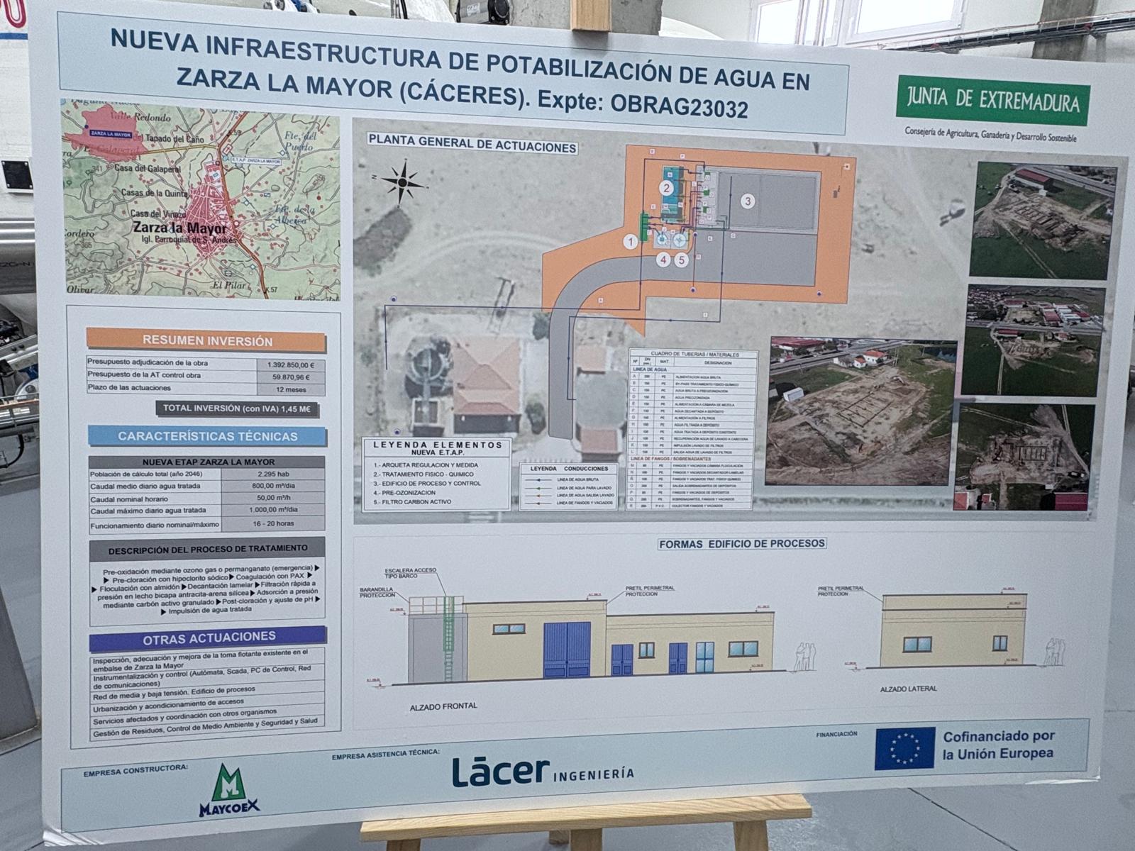 La Junta finaliza las obras de la ETAP de Zarza la Mayor en las que ha invertido 1'45 millones de euros La Junta finaliza las obras de la ETAP de Zarza la Mayor en las que ha invertido 1'45 millones de euros