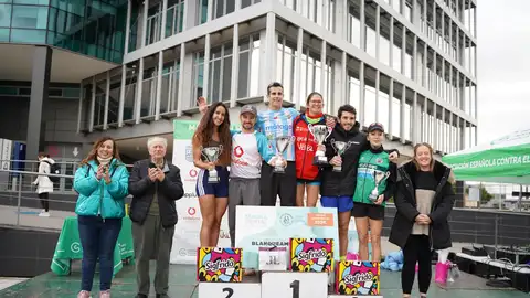 La carrera “En Marcha Contra el Cáncer” alcanza los 2.000 participantes y se consolida como una cita deportiva y familiar en Málaga TechPark La carrera “En Marcha Contra el Cáncer” alcanza los 2.000 participantes y se consolida como una cita deportiva y familiar en Málaga TechPark
