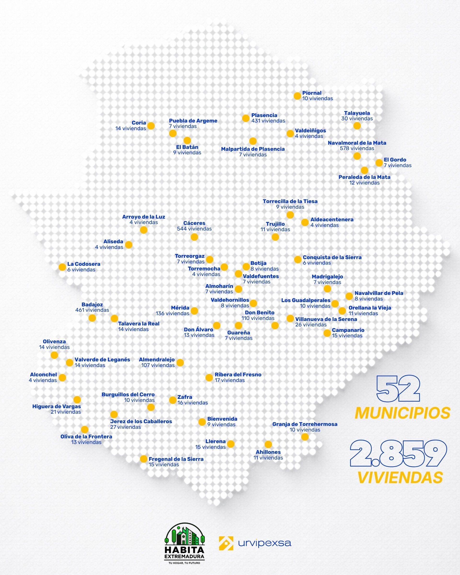 El Plan Habita Extremadura ya está en marcha en más de medio centenar de municipios El Plan Habita Extremadura ya está en marcha en más de medio centenar de municipios