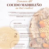 El cocido madrileño de La Máquina cruza Despeñaperros y se convierte en el nuevo ritual de invierno en Málaga