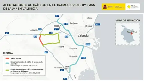 Situación de afección al tráfico. Situación de afección al tráfico.