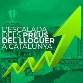 Anàlisi de l'escalada dels preus del lloguer a Catalunya al tercer trimestre del 2025