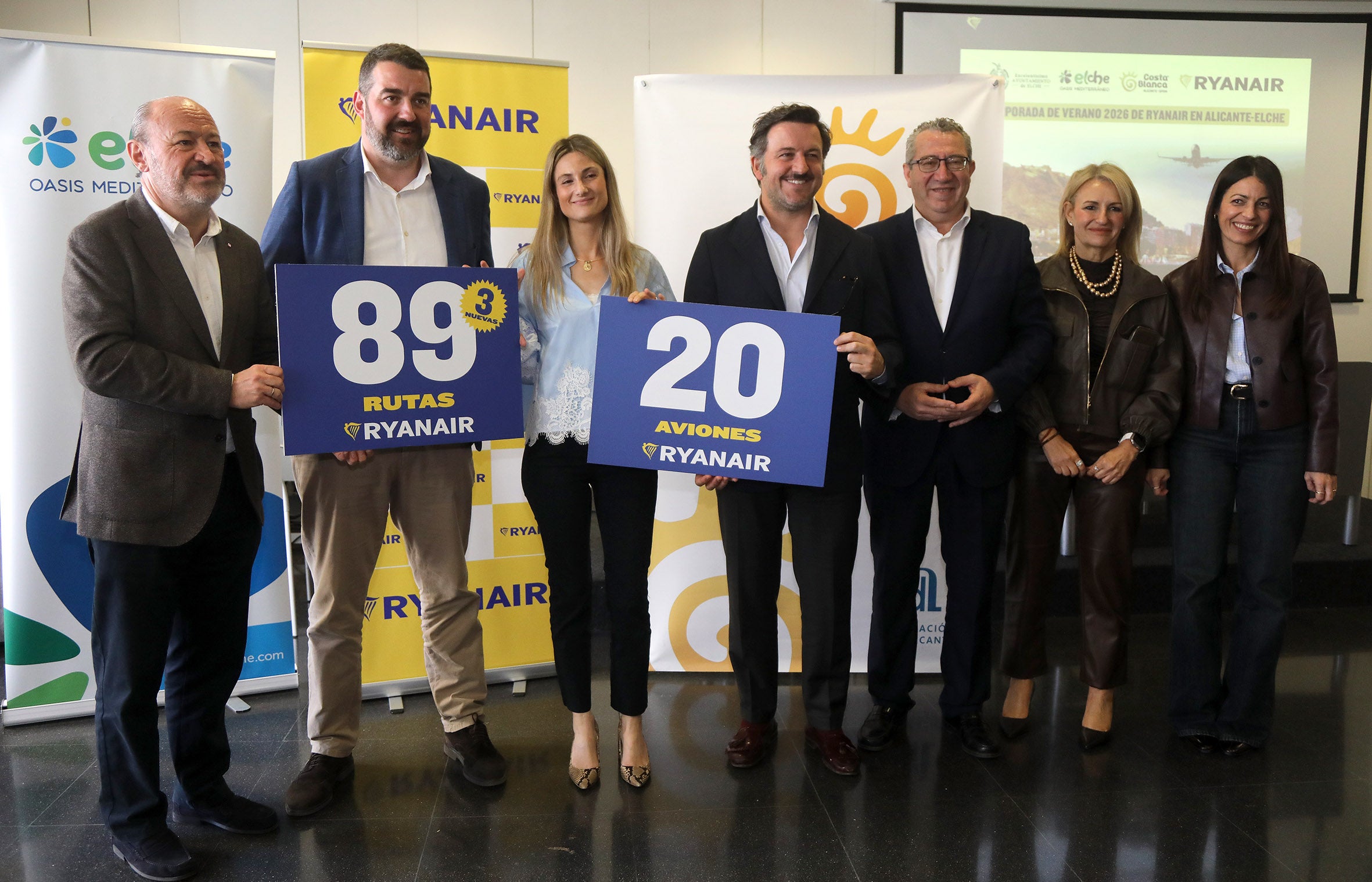 Ryanair continúa creciendo en el aeropuerto Alicante-Elche y este verano suma dos aviones con base en él Ryanair continúa creciendo en el aeropuerto Alicante-Elche y este verano suma dos aviones con base en él