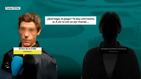 Los audios que muestran el terror al que somete un comisario de la Policía denunciado por acoso a una subordinada: "¿Qué hago, te pego?" vLos audios que muestran el terror al que somete un comisario de la Policía denunciado por acoso a una subordinada: "¿Qué hago, te pego?"