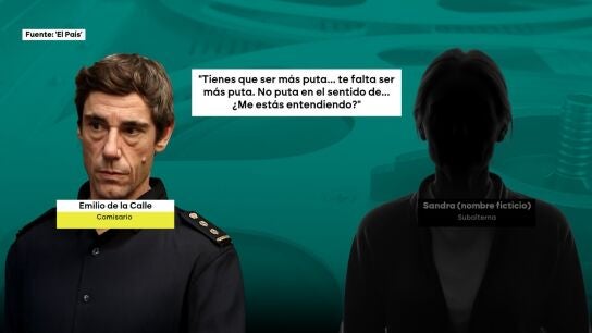 Los audios que muestran el terror al que somete un comisario de la Polic&iacute;a denunciado por acoso a una subordinada.