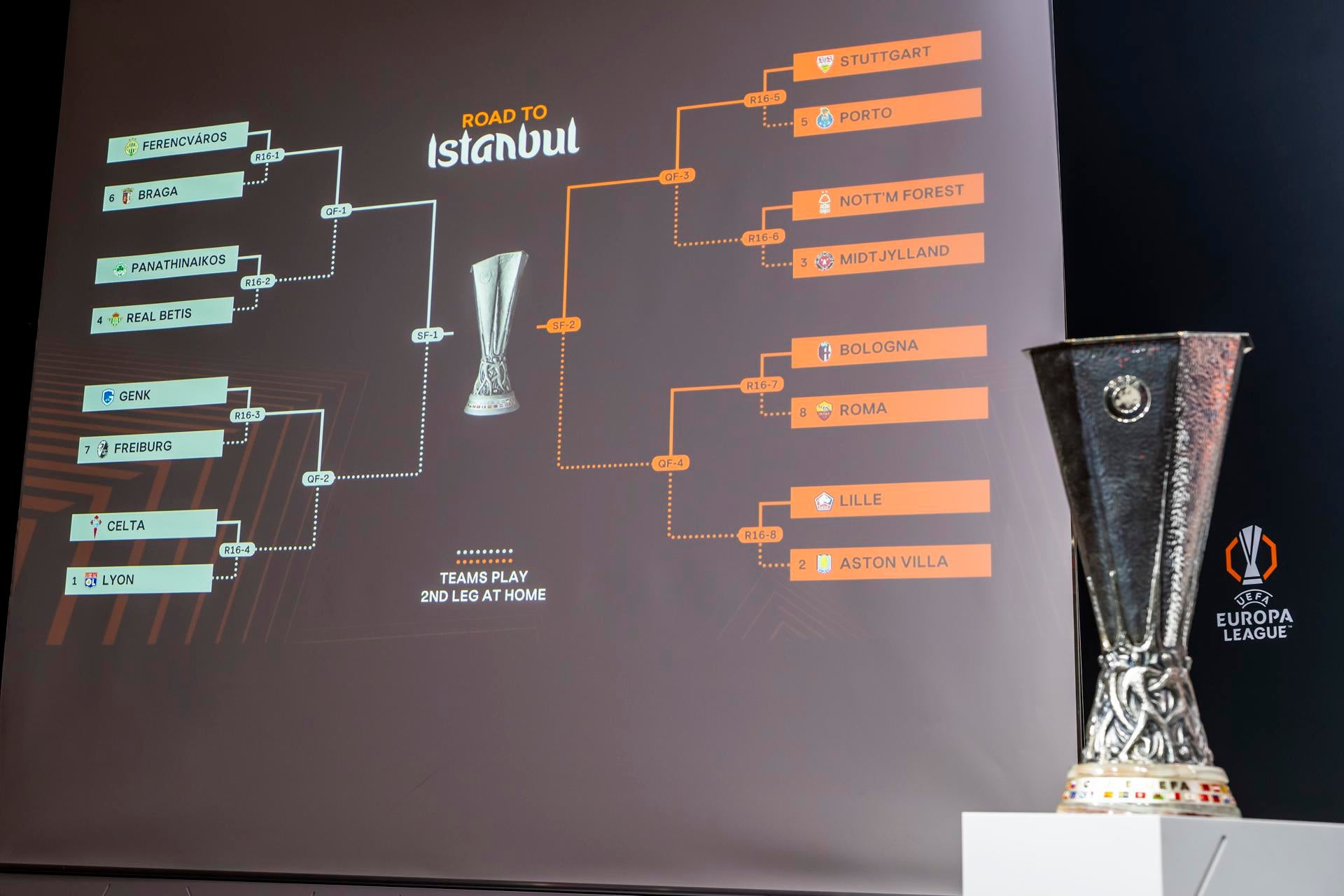 El Panathinaikos será el rival del Betis en la Europa League El Panathinaikos será el rival del Betis en la Europa League