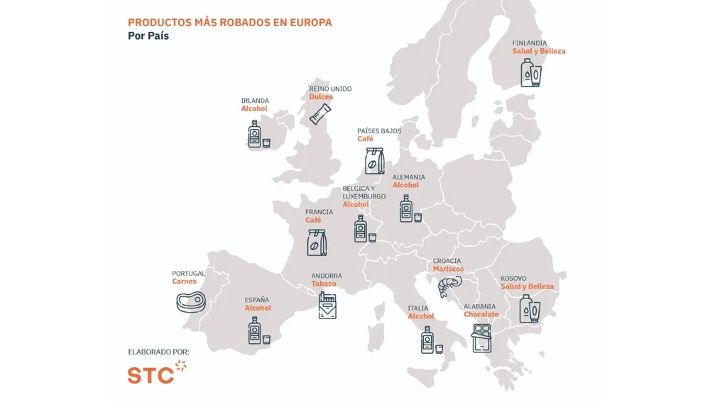 Estos son los productos más robados en Europa. Estos son los productos más robados en Europa.