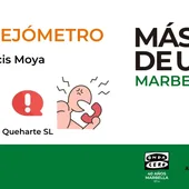El Quejómetro El Quejómetro