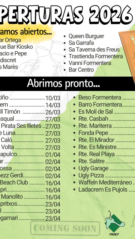Cartel informativo de las principales aperturas en Formentera