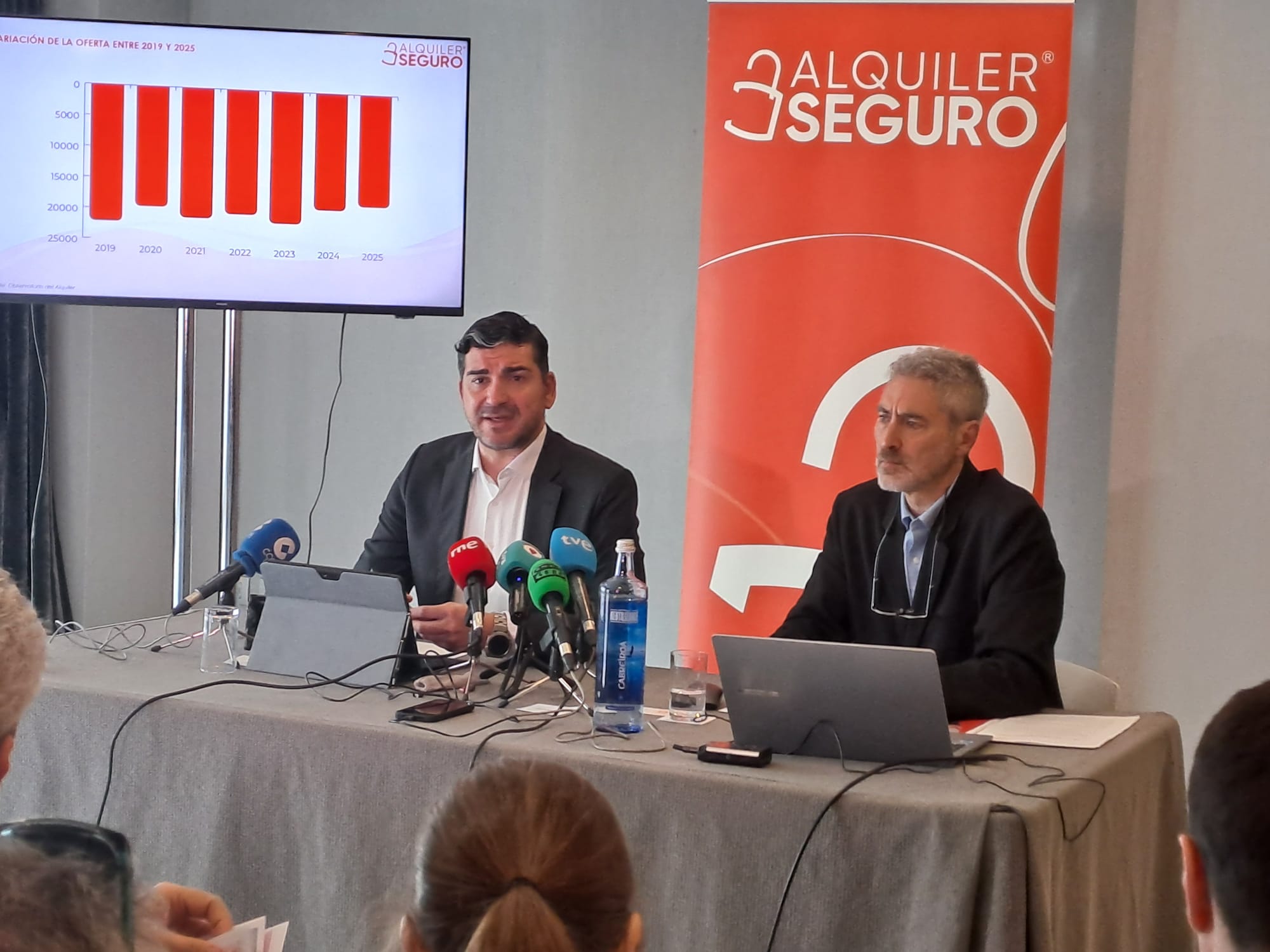 Alquiler Seguro pide movilizar vivienda en alquiler ante el crecimiento histórico de hogares en la Región de Murcia Alquiler Seguro pide movilizar vivienda en alquiler ante el crecimiento histórico de hogares en la Región de Murcia