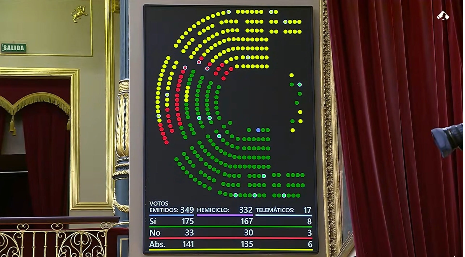 Junts per Catalunya i Esquerra Republicana faciliten l’aprovació del primer decret anticrisi del govern espanyol Junts per Catalunya i Esquerra Republicana faciliten l’aprovació del primer decret anticrisi del govern espanyol