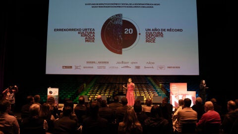 NICDO supera su r&eacute;cord de impacto econ&oacute;mico